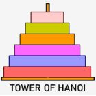 tower of hanoi
